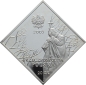 Preview: Polen 20 Zloty 2003 - Jan Pawel II.